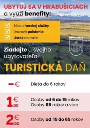Chata Konzajf Грабушице Екстер'єр фото